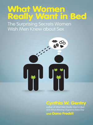 cover image of What Women Really Want in Bed